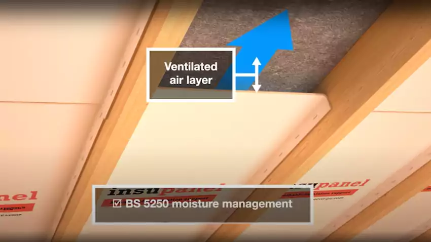 ENERTITE Insupanel Ventilation Layer